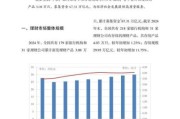 2024年金融前景如何_普通人怎么投资最稳