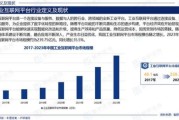 中国工业互联网市场规模有多大_如何布局产业链
