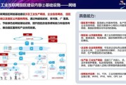互联网产业布局政策_如何落地实施