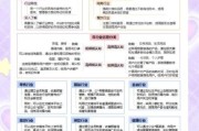 企业互联网市场怎么做_如何快速获客