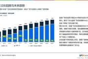广告制作公司怎么选_2024年广告制作行业前景如何