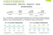 互联网产业现状_未来发展趋势