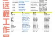 2015年做什么网站赚钱_新手如何快速入门