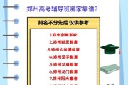 高考辅导哪家机构好_高三冲刺班怎么选