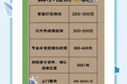 给排水管道漏水怎么快速检测_给排水系统维护费用高吗