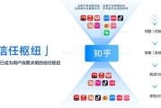 医药SEO怎么做_医药网站如何提升排名