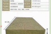 岩棉板多少钱一平方_岩棉保温板防火等级是多少