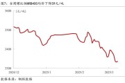 2016钢铁行业产能过剩怎么办_2016钢铁价格走势分析