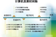 计算机行业未来趋势_程序员如何转型