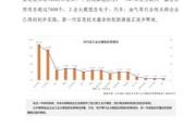 装备制造行业数字化转型怎么做_装备制造行业未来五年发展趋势
