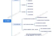 互联网快餐五力模型是什么_如何应用