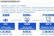 互联网产业规模有多大_未来增速靠什么