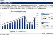 投资旅游业前景如何_2024旅游业值得投资吗
