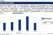 风电设备行业前景如何_风电设备行业分析报告