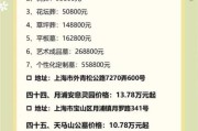 公墓价格走势_如何挑选风水宝地