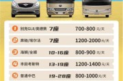 出租车怎么打最便宜_出租车收费标准2024