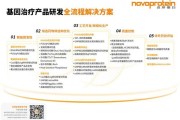 基因治疗原理是什么_基因治疗最新进展2024