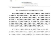 电气设备行业前景如何_2024年市场增长点在哪