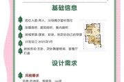 互联网家装平台哪个靠谱_装修预算如何控制