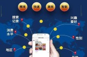 互联网广告和传统行业区别_如何精准投放