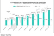 互联网行业市场分析_2024年如何布局