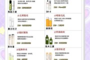 化妆用品哪个牌子好用_敏感肌怎么选化妆品