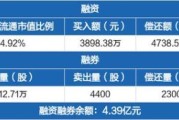 普利特前景怎么样_普利特值得长期持有吗