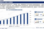 冷链物流成本怎么算_冷链物流未来发展趋势