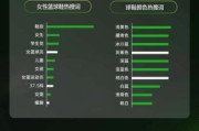 互联网体育未来趋势_体育直播如何变现