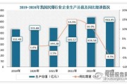 民爆行业前景如何_民爆行业未来发展趋势