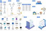 家电制造业如何数字化转型_家电工厂MES系统怎么选