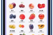 糖果吃多了会胖吗_如何挑选低糖健康糖果