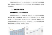 中国互联网理财市场规模_2024年还能增长吗