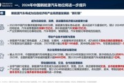 中国新能源行业前景怎么样_2024年还能入场吗