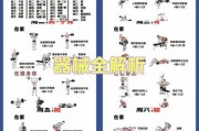 健身初学者如何制定训练计划_健身饮食怎么搭配