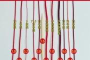 手工编织入门材料哪里买_手工编织初学者怎么选线