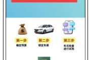 互联网购车靠谱吗_网上买车流程详解
