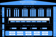 智慧水务行业发展前景_智慧水务如何落地