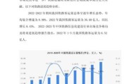 铁路行业未来五年发展趋势_高铁建设投资前景