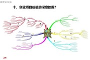 互联网公司未来趋势_如何布局新赛道