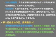 汽车行业偿债能力分析_如何评估车企财务风险