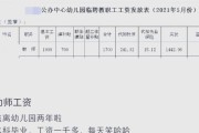 幼师工资为什么这么低_幼师职业前景如何