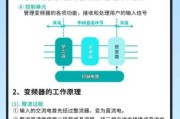 变频器未来发展趋势_变频器在新能源领域应用前景