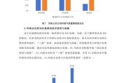 环保行业前景如何_环保行业有哪些投资机会