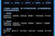互联网对零售行业冲击_实体店如何转型