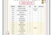 计算机专业就业前景怎么样_计算机专业学什么课程