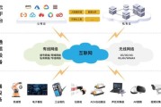 广联达工业互联网是什么_广联达工业互联网怎么用