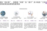 珠宝销售前景怎么样_2024珠宝行业还能赚钱吗