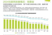 互联网服务业市场现状如何_未来五年增长机会在哪