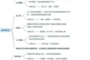 机械专业就业前景怎么样_机械专业学什么